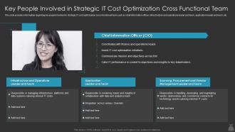 Key People Involved In Strategic It Cost Optimization Cross It Cost Optimization Priorities By Cios