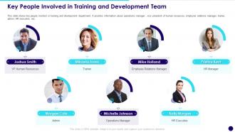 Key People Involved In Training And Development Team Developing Effective Team