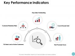 Key performance indicators customer retention ppt powerpoint presentation ideas