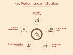 Key performance indicators day sales outstanding ppt powerpoint presentation file designs