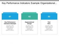 Key performance indicators example organizational design project estimates cpb