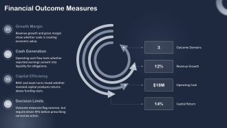 Key Performance Indicators for CFO PPT Template VA Colorful Professional