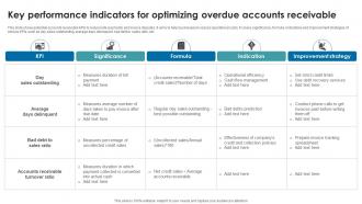 Key performance indicators for optimizing overdue accounts receivable