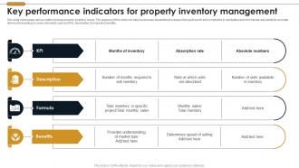 Key Performance Indicators For Property Inventory Management