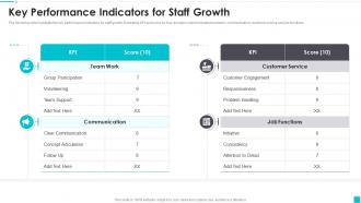Key Performance Indicators For Staff Growth