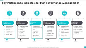 Key Performance Indicators For Staff Performance Management