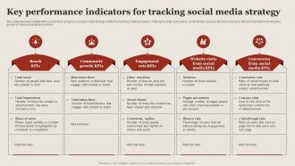Key Performance Indicators For Tracking Social Media Strategy