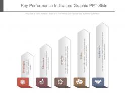 Key Performance Indicators Graphic Ppt Slide