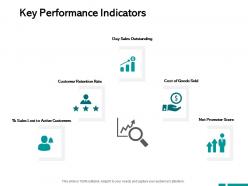 Key Performance Indicators Net Promoter Score Ppt Powerpoint Presentation Slides Demonstration