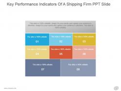 Key performance indicators of a shipping firm ppt slide