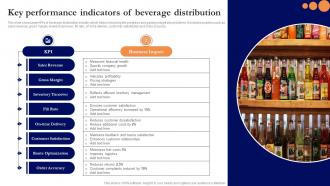 Key Performance Indicators Of Beverage Distribution