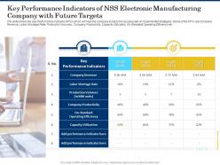 Key performance indicators of nss electronic manufacturing company with future targets ppt file