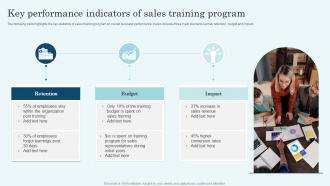 Key Performance Indicators Of Sales Training Program