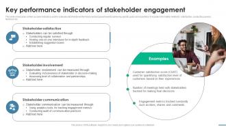Key Performance Indicators Of Stakeholder Essential Guide To Stakeholder Management PM SS