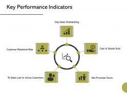 Key performance indicators planning ppt powerpoint presentation styles information