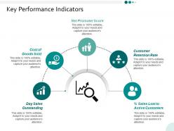 Key performance indicators ppt powerpoint presentation infographics icon