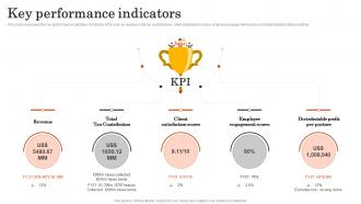Key Performance Indicators Pwc Company Profile Ppt Pictures Format CP SS