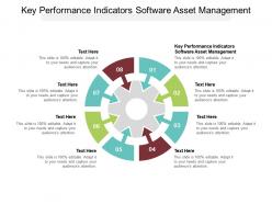 Key performance indicators software asset management ppt layouts example topics cpb