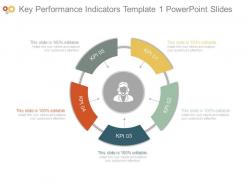 Key performance indicators template1 powerpoint slides
