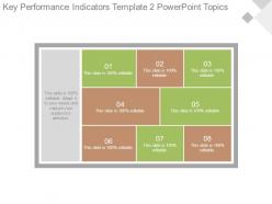 Key Performance Indicators Template2 Powerpoint Topics