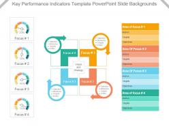 Key performance indicators template powerpoint slide backgrounds