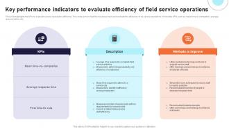 Key Performance Indicators To Evaluate Efficiency Of Field Service Operations