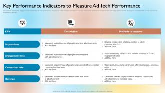 Key Performance Indicators To Measure Ad Tech Performance