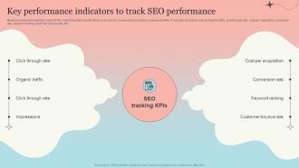 Key Performance Indicators To Seo New Website Launch Plan For Improving Brand Awareness