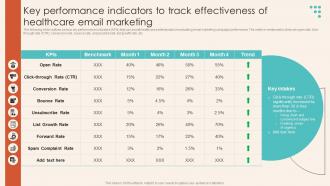 Key Performance Indicators To Track Email Marketing Introduction To Healthcare Marketing Strategy SS V