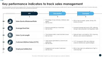 Key Performance Indicators To Track Sales Management