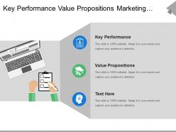 Key performance value propositions marketing communications plans value themes