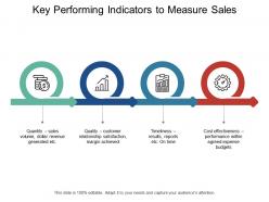 Key performing indicators to measure sales
