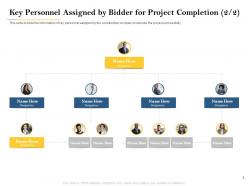Key personnel assigned by bidder for project completion deal evaluation ppt themes