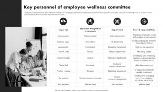 Key Personnel Of Employee Wellness Committee Developing Value Proposition For Talent Management