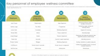 Key Personnel Of Employee Wellness Committee Enhancing Workplace Culture With EVP