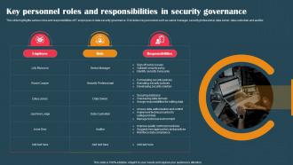 Key Personnel Roles And Responsibilities In Security Governance