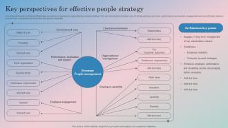 Key Perspectives For Effective People Strategy