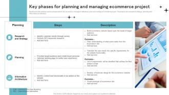 Key Phases For Planning And Managing Ecommerce Project