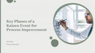 Key Phases Of A Kaizen Event For Process Improvement PPT Structure AT