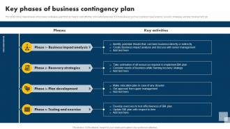 Key Phases Of Business Contingency Plan
