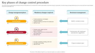 Key Phases Of Change Control Procedure