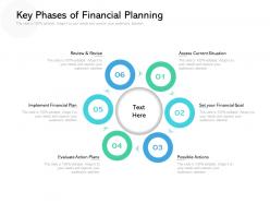 Key phases of financial planning