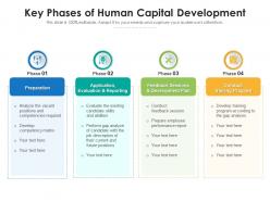 Key phases of human capital development