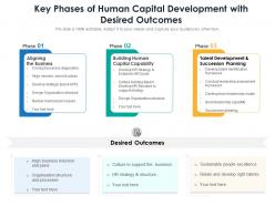 Key phases of human capital development with desired outcomes