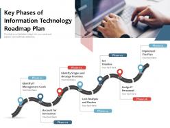 Key phases of information technology roadmap plan
