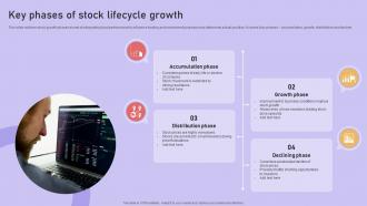 Key Phases Of Stock Lifecycle Growth