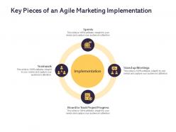 Key pieces of an agile marketing implementation ppt influencers