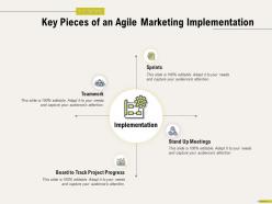 Key pieces of an agile marketing implementation stand up ppt powerpoint presentation infographics layout