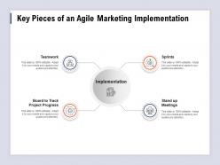 Key pieces of an agile marketing implementation teamwork ppt gallery
