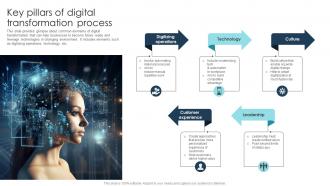 Key Pillars Of Digital Transformation Process Digital Transformation Strategies To Integrate DT SS